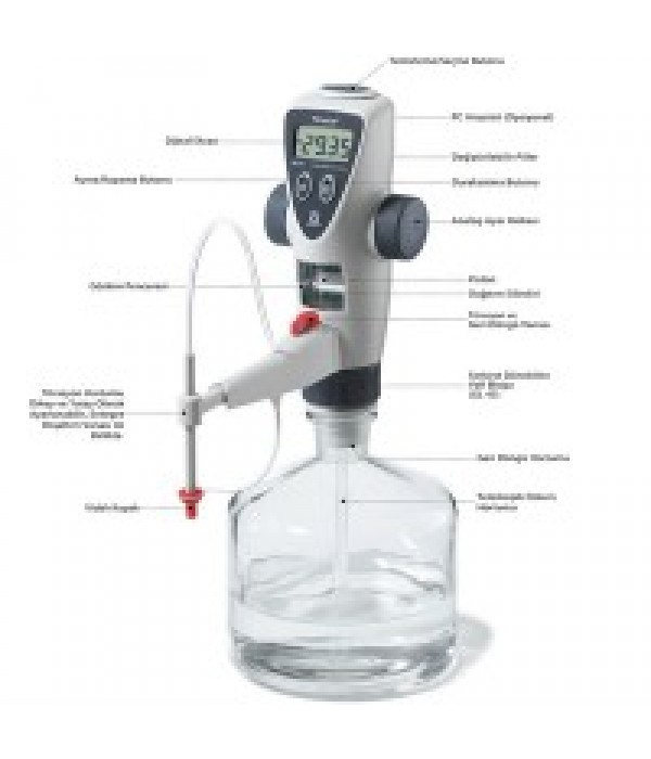 BRAND Transferpette® S 10 µL Sabit Otomatik Pipet
