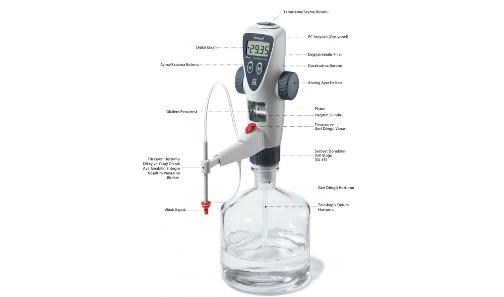 Brand 4760261 Titrette® Dijital Büret 50 ml Rs 232 Çıkışlı - Brand ...