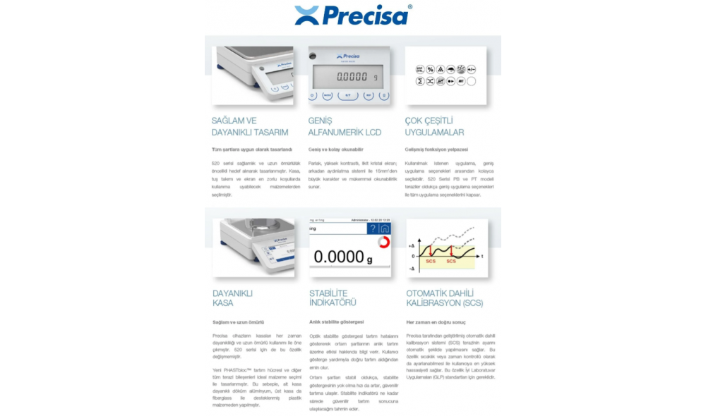 Precisa PB 2200C SCS Hassas Terazi 2200 gr / 0.01 gr